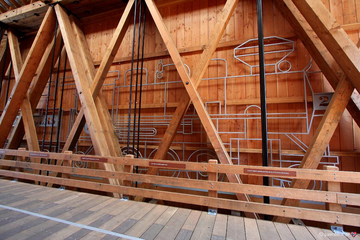 Chambers Railroad Covered Bridge